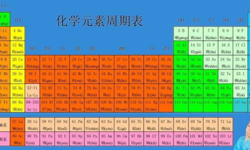 枇杷炖雪梨的功效网 | 雪梨枇杷膏,枇杷炖雪梨的功效禁忌