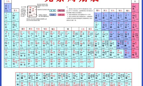 枇杷炖雪梨的功效网 | 雪梨枇杷膏,枇杷炖雪梨的功效禁忌